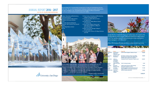 University of San Diego Office of Sponsored Programs, Annual Reports